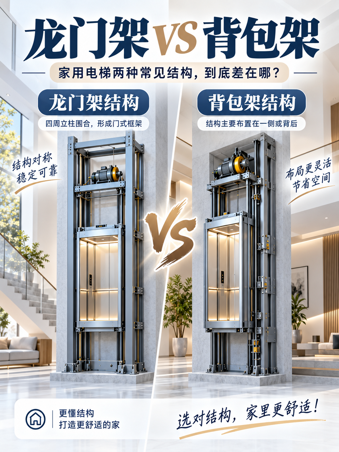三沙龙门架 VS 背包架，到底有什么区别？